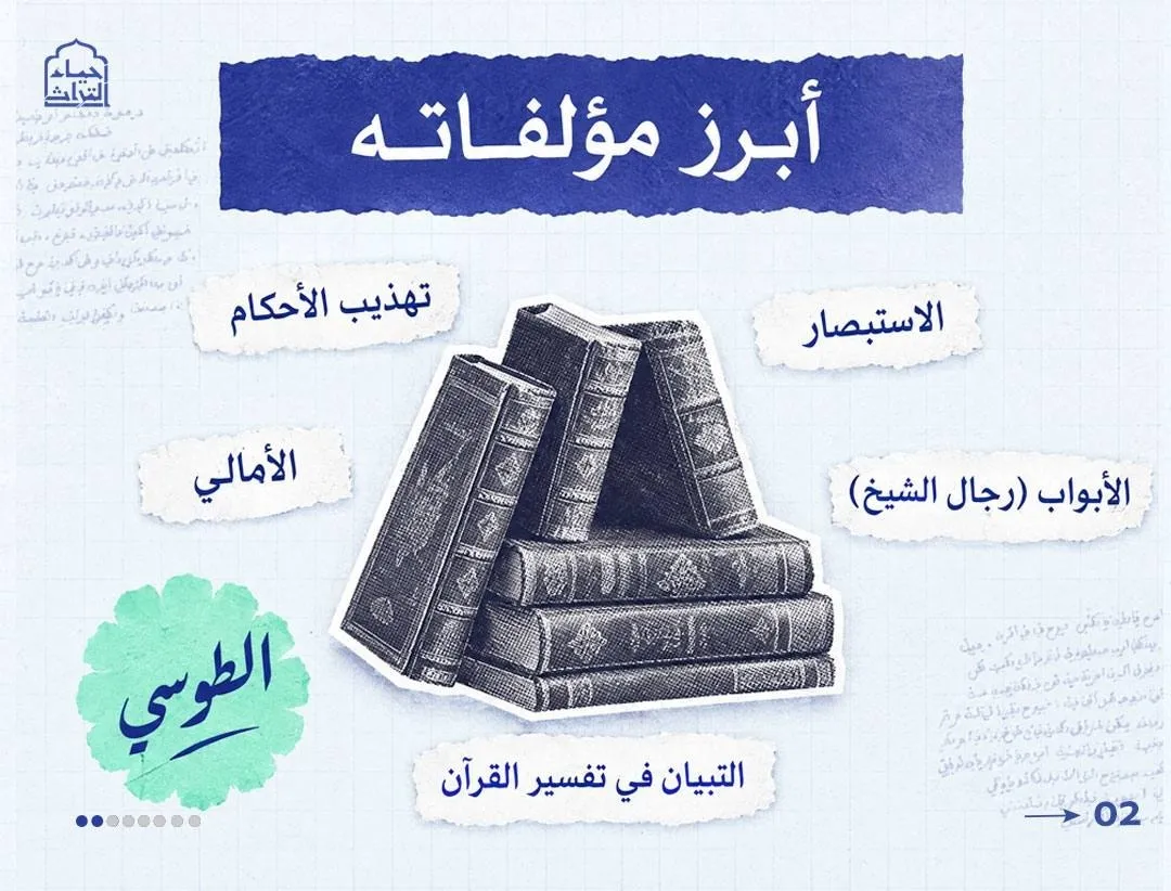الشيخ الطوسي 1000 عام من العطاء.