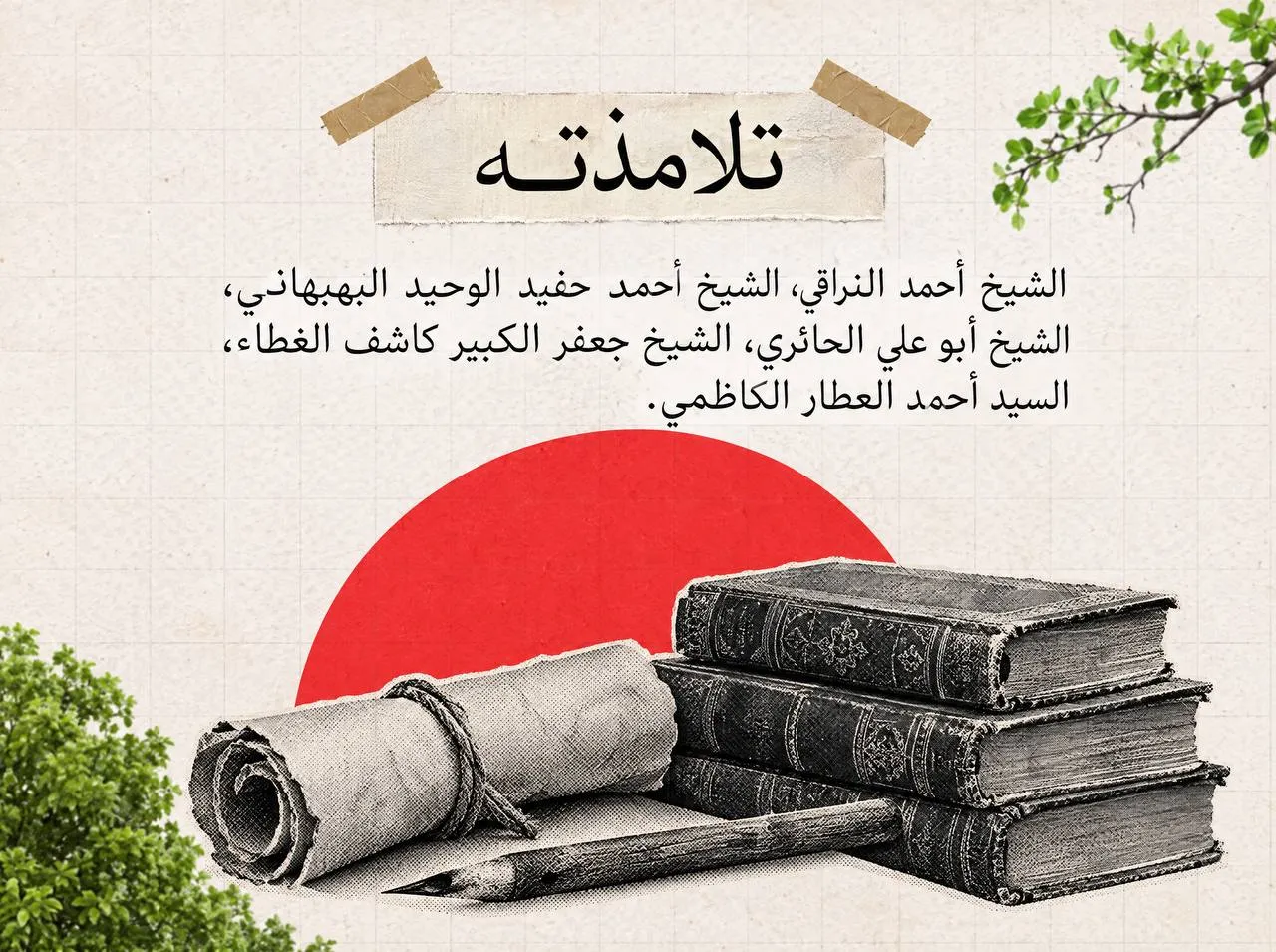 سيرةٌ من نور.. السيد محمد مهدي بحر العلوم(قده)