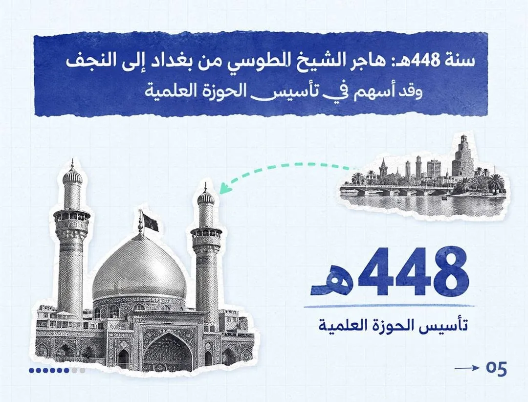 الشيخ الطوسي 1000 عام من العطاء.